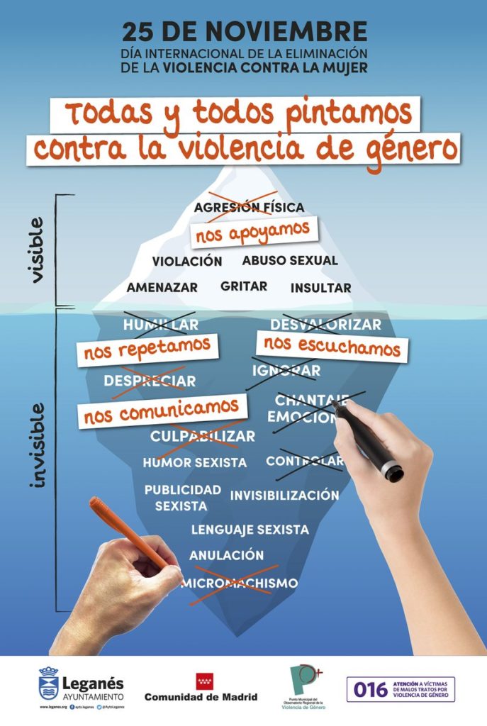 Día Eliminación de la Violencia Contra la Mujer